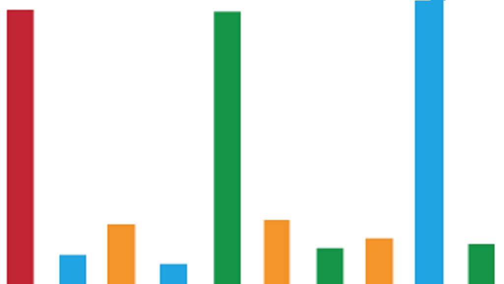 Técnicas de inmunohistoquímica de última generación